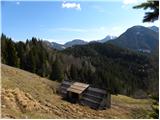 Jezerski vrh - Roblekova planina